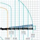 Yrityksen 3 kuva AUTOPALVELU TM KONTIO KY Tieliikenteen tavarankuljetus  Kalajoki 14