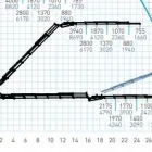 Yrityksen 4 kuva AUTOPALVELU TM KONTIO KY Tieliikenteen tavarankuljetus  Kalajoki 14