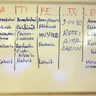 Yrityksen 1 kuva KOKEMÄEN KAUPUNKI PÄIVÄKESKUS KUMU  Kokemäki 17