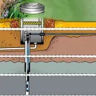 Yrityksen 1 kuva KYRÖNLAHDEN PORAKAIVO OY Yleisten jakeluverkkojen rakentaminen nestemäisiä ja kaasumaisia aineita varten  Karhe 11