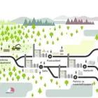 Yrityksen 2 kuva METSÄ GROUP / METSÄLIITTO OSUUSKUNTA Puun sahaus, höyläys ja kyllästys  Espoo 18