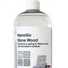 Yrityksen 1 kuva WELLBIIT OY  Helsinki 18