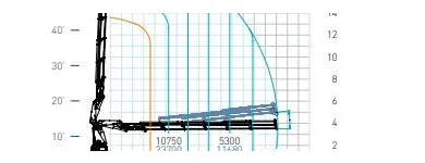 Yrityksen 3 kuva AUTOPALVELU TM KONTIO KY Tieliikenteen tavarankuljetus  Kalajoki 14