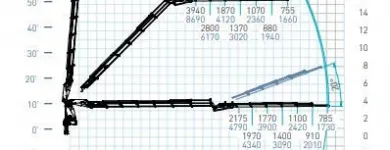 Yrityksen 4 kuva AUTOPALVELU TM KONTIO KY Tieliikenteen tavarankuljetus  Kalajoki 14