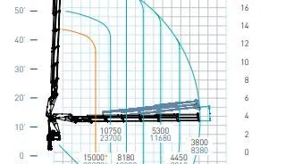 Yrityksen 3 kuva AUTOPALVELU TM KONTIO KY