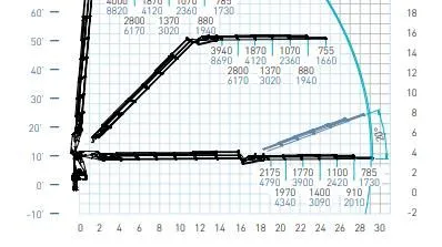 Yrityksen 4 kuva AUTOPALVELU TM KONTIO KY